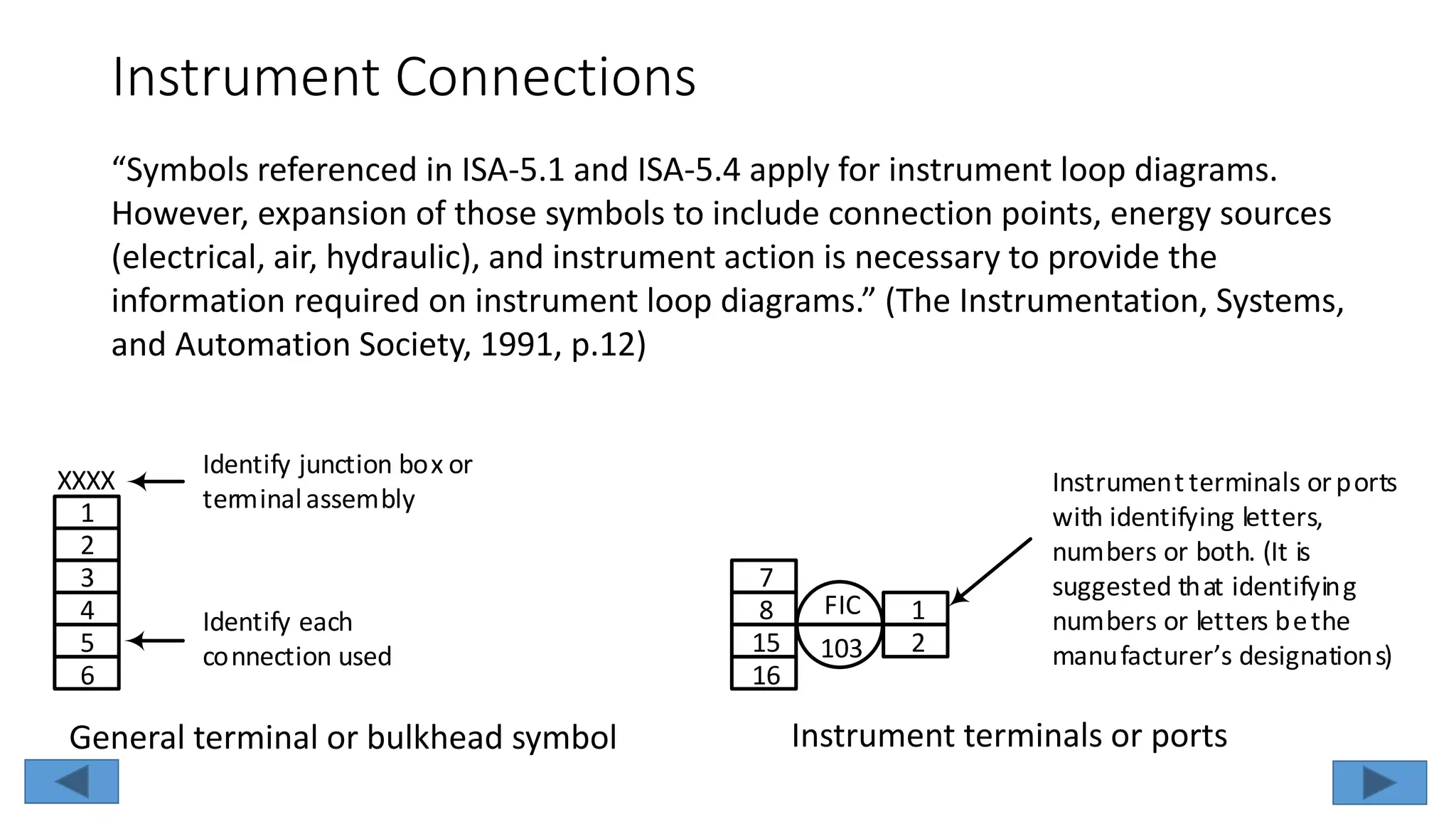 Instrument Connections
1
2
3
4
5
6
XXXX
Identify junction box or
terminalassembly
Identify each
connection used
FIC
103
7
8
15
16
1
2
Instrument terminals orports
with identifying letters,
numbers or both. (It is
suggested that identifying
numbers or letters bethe
manufacturer’s designations)
“Symbols referenced in ISA-5.1 and ISA-5.4 apply for instrument loop diagrams.
However, expansion of those symbols to include connection points, energy sources
(electrical, air, hydraulic), and instrument action is necessary to provide the
information required on instrument loop diagrams.” (The Instrumentation, Systems,
and Automation Society, 1991, p.12)
General terminal or bulkhead symbol Instrument terminals or ports
 