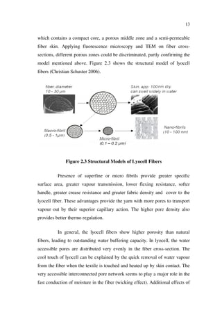 13
which contains a compact core, a porous middle zone and a semi-permeable
fiber skin. Applying fluorescence microscopy and TEM on fiber cross-
sections, different porous zones could be discriminated, partly confirming the
model mentioned above. Figure 2.3 shows the structural model of lyocell
fibers (Christian Schuster 2006).
Figure 2.3 Structural Models of Lyocell Fibers
Presence of superfine or micro fibrils provide greater specific
surface area, greater vapour transmission, lower flexing resistance, softer
handle, greater crease resistance and greater fabric density and cover to the
lyocell fiber. These advantages provide the yarn with more pores to transport
vapour out by their superior capillary action. The higher pore density also
provides better thermo regulation.
In general, the lyocell fibers show higher porosity than natural
fibers, leading to outstanding water buffering capacity. In lyocell, the water
accessible pores are distributed very evenly in the fiber cross-section. The
cool touch of lyocell can be explained by the quick removal of water vapour
from the fiber when the textile is touched and heated up by skin contact. The
very accessible interconnected pore network seems to play a major role in the
fast conduction of moisture in the fiber (wicking effect). Additional effects of
 