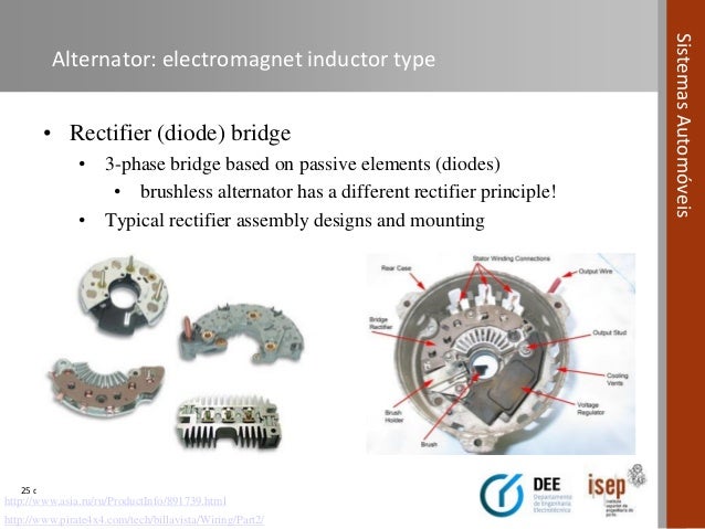 rectifier assembly alternator