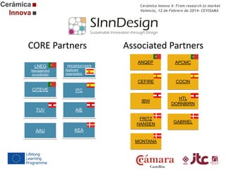 Cerámica Innova 4: From research to market
Valencia, 12 de Febrero de 2014- CEVISAMA

CORE Partners

Associated Partners

TUV

AAU

COCIN

HTL
DORNBIRN

FRITZ
HANSEN

CITEVE

APCMC

IBW

Management
co-ordinator

ANQEP

CEFIRE

LNEG

GABRIEL

PROSPEKTIKER
Applicant
organization

ITC

AIE

KEA
MONTANA

 