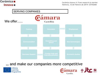 Cerámica Innova 4: From research to market
Valencia, 12 de Febrero de 2014- CEVISAMA

SERVING COMPANIES

We offer......
Training

Innovation

Employment

Communication

Consulting and
advice

New technologies

Business Support

Foreign trade and
Internationalization

Economic studies

… and make our companies more competitive

 