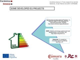 Cerámica Innova 4: From research to market
Valencia, 12 de Febrero de 2014- CEVISAMA

SOME DEVELOPED EU PROJECTS

Introduction to International Tenders: To
supports SMEs in the preparation of
international tenders. FEDER.
http://www.camaras.org/publicado/en/

EASY: Actions and energy systems for local
Mediterranean communities. IEE.
http://www.easyaction.eu

Inlearned: To created an
innovative space for lifelong
learning. LLP

 