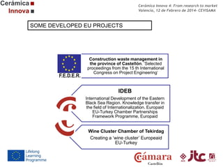 Cerámica Innova 4: From research to market
Valencia, 12 de Febrero de 2014- CEVISAMA

SOME DEVELOPED EU PROJECTS

Construction waste management in
the province of Castellón. ‘Selected
proceedings from the 15 th International
Congress on Project Engineering’

IDEB
International Development of the Eastern
Black Sea Region. Knowledge transfer in
the field of Internationalization. Europaid
EU-Turkey Chamber Partnerships
Framework Programme, Europaid

Wine Cluster Chamber of Tekirdag
Creating a ‘wine cluster’ Europeaid
EU-Turkey

 