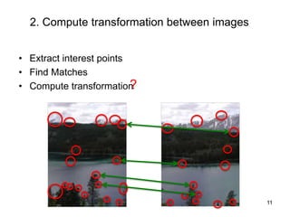 2. Compute transformation between images
• Extract interest points
• Find Matches
• Compute transformation?
11
 