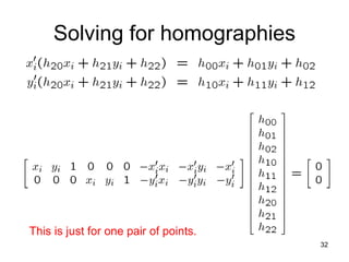 Solving for homographies
32
This is just for one pair of points.
 