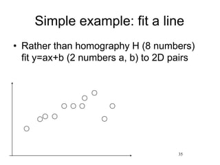Simple example: fit a line
• Rather than homography H (8 numbers)
fit y=ax+b (2 numbers a, b) to 2D pairs
35
 