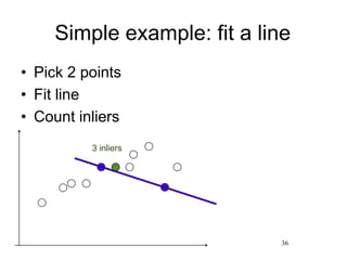 Simple example: fit a line
• Pick 2 points
• Fit line
• Count inliers
36
3 inliers
 