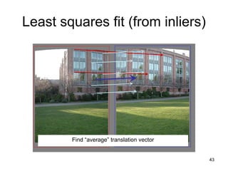 43
Least squares fit (from inliers)
Find “average” translation vector
 