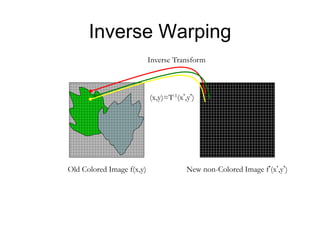 Inverse Warping
Old Colored Image f(x,y) New non-Colored Image f’(x’,y’)
(x,y)=T-1(x’,y’)
Inverse Transform
 