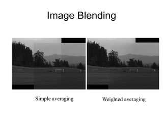 Image Blending
Simple averaging Weighted averaging
 