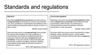 Iso Consensus Process ISO - A Package to implement Circular Economy | PDF