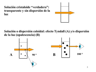 07 Coloides 30 03 05 | PPS