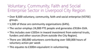 • Over 8,600 voluntary, community, faith and social enterprise (VCFSE)
groups.
• 5,500 of these are community organisations (64%).
• The sector employs 24,000 FTE people and generates £918m GVA.
• This includes over £305m in inward investment from external trusts,
funders and other sources (from outside the City Region).
• There are 180,000 volunteers contributing over 500,000 hours of
voluntary action per week
• This equates to £300m-equivalent in volunteering.
 