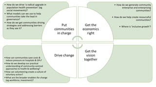 •How can communities save costs &
reduce pressure on hospitals & GPs?
•How do we develop our practical
understanding of community-centred
approaches to health & wellbeing?
•How can volunteering create a culture of
voluntary action?
•What are the broader enablers for change
(eg workforce, investment)?
• How do we generate community
enterprise and enterprising
communities?
• How do we help create resourceful
communities?
• Where is 'inclusive growth'?
• How do we drive ‘a radical upgrade in
population health prevention’ (eg
social movements)?
• What models can we use to help
communities take the lead in
governance?
• How do we get communities driving
strategies and addressing barriers
as they see it?
Put
communities
in charge
Get the
economics
right
Get the
vision
together
Drive change
 