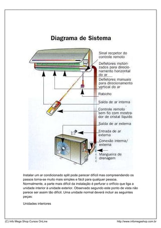 Instalar um ar condicionado split pode parecer difícil mas compreendendo os
passos torna-se muito mais simples e fácil para qualquer pessoa.
Normalmente, a parte mais difícil da instalação é perfurar o orifício que liga a
unidade interior à unidade exterior. Observado segundo este ponto de vista não
parece ser assim tão difícil. Uma unidade normal deverá incluir as seguintes
peças:
Unidades interiores
(C) Info Mega Shop Cursos OnLine http://www.infomegashop.com.br
 