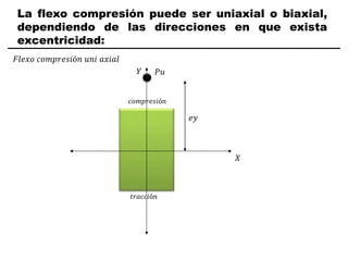 La flexo compresión puede ser uniaxial o biaxial,
dependiendo de las direcciones en que exista
excentricidad:
𝑋
𝑌
𝑒𝑦
𝑃𝑢
𝐹𝑙𝑒𝑥𝑜 𝑐𝑜𝑚𝑝𝑟𝑒𝑠𝑖ó𝑛 𝑢𝑛𝑖 𝑎𝑥𝑖𝑎𝑙
𝑡𝑟𝑎𝑐𝑐𝑖ó𝑛
𝑐𝑜𝑚𝑝𝑟𝑒𝑠𝑖ó𝑛
 
