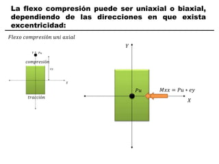 La flexo compresión puede ser uniaxial o biaxial,
dependiendo de las direcciones en que exista
excentricidad:
𝑋
𝑌
𝑃𝑢
𝐹𝑙𝑒𝑥𝑜 𝑐𝑜𝑚𝑝𝑟𝑒𝑠𝑖ó𝑛 𝑢𝑛𝑖 𝑎𝑥𝑖𝑎𝑙
𝑀𝑥𝑥 = 𝑃𝑢 ∗ 𝑒𝑦
𝑡𝑟𝑎𝑐𝑐𝑖ó𝑛
𝑐𝑜𝑚𝑝𝑟𝑒𝑠𝑖ó𝑛
 