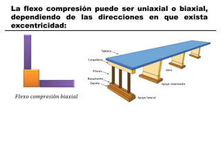La flexo compresión puede ser uniaxial o biaxial,
dependiendo de las direcciones en que exista
excentricidad:
𝐹𝑙𝑒𝑥𝑜 𝑐𝑜𝑚𝑝𝑟𝑒𝑠𝑖ó𝑛 𝑏𝑖𝑎𝑥𝑖𝑎𝑙
 