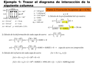 Ejemplo 1: Trazar el diagrama de interacción de la
siguiente columna
𝐴𝑔 = 1600 𝑐𝑚2
𝑃𝑢𝑛𝑡𝑜 2: 𝐹𝑖𝑠𝑢𝑟𝑎𝑐𝑖ó𝑛 𝐼𝑛𝑐𝑖𝑝𝑖𝑒𝑛𝑡𝑒 (𝜙 = 0.70)
𝛼 = 0
𝑐𝑗 =
𝜀𝑐𝑢
𝜀𝑐𝑢 − 𝛼 ∗ 𝜀𝑦
𝑑1 =
𝑐𝑗 =
0.003
0.003 − 0 ∗ 0.0021
∗ 34 = 34 𝑐𝑚
𝜀𝑠𝑖 =
𝑐𝑗 − 𝑑𝑖
𝑐𝑗
𝜀𝑐𝑢
2. 𝐶á𝑙𝑐𝑢𝑙𝑜 𝑑𝑒 𝑙𝑎 𝑑𝑒𝑓𝑜𝑟𝑚𝑎𝑐𝑖ó𝑛 𝑑𝑒 𝑐𝑎𝑑𝑎 𝑐𝑎𝑝𝑎 𝑑𝑒 𝑎𝑐𝑒𝑟𝑜:
1. 𝐶á𝑙𝑐𝑢𝑙𝑜 𝑑𝑒 𝑙𝑎 𝑝𝑟𝑜𝑓𝑢𝑛𝑑𝑖𝑑𝑎𝑑 𝑑𝑒𝑙 𝑒𝑗𝑒 𝑛𝑒𝑢𝑡𝑟𝑜:
𝜀𝑠1 =
𝑐𝑗 − 𝑑1
𝑐𝑗
𝜀𝑐𝑢 =
34 − 34
34
∗ 0.003 = 0
𝜀𝑠2 =
𝑐𝑗 − 𝑑2
𝑐𝑗
𝜀𝑐𝑢 =
34 − 6
34
∗ 0.003 = 0.0025 > 0 → 𝑐𝑎𝑝𝑎 𝑑𝑒 𝑎𝑐𝑒𝑟𝑜 𝑒𝑛 𝑐𝑜𝑚𝑝𝑟𝑒𝑠𝑖ó𝑛
3. 𝐶á𝑙𝑐𝑢𝑙𝑜 𝑑𝑒𝑙 𝑒𝑠𝑓𝑢𝑒𝑟𝑧𝑜 𝑑𝑒 𝑐𝑎𝑑𝑎 𝑐𝑎𝑝𝑎 𝑑𝑒 𝑎𝑐𝑒𝑟𝑜 𝑓𝑠𝑖 = 𝐸𝑠 ∗ 𝜀𝑠𝑖 ≤ 𝑓𝑦
𝑓𝑠1 = 𝐸𝑠 ∗ 𝜀𝑠1 = 2 ∗ 106
∗ 0 = 0
𝑓𝑠2 = 𝐸𝑠 ∗ 𝜀𝑠2 = 2 ∗ 106
∗ 0.0025 = 4941.18 > 𝑓𝑦 → 𝑓𝑠2 = 4200 𝑘𝑔/𝑐𝑚2
 