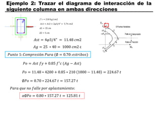 Ejemplo 2: Trazar el diagrama de interacción de la
siguiente columna en ambas direcciones
𝑃𝑢𝑛𝑡𝑜 1: 𝐶𝑜𝑚𝑝𝑟𝑒𝑠𝑖ó𝑛 𝑃𝑢𝑟𝑎 (∅ = 0.70: 𝑒𝑠𝑡𝑟𝑖𝑏𝑜𝑠)
𝑃𝑜 = 𝐴𝑠𝑡 𝑓𝑦 + 0.85 𝑓′
𝑐 (𝐴𝑔 − 𝐴𝑠𝑡)
𝑃𝑜 = 11.48 ∗ 4200 + 0.85 ∗ 210 1000 − 11.48 = 224.67 𝑡
𝐴𝑠𝑡 = 4𝜑3/4" = 11.48 𝑐𝑚2
𝐴𝑔 = 25 ∗ 40 = 1000 𝑐𝑚2 c
∅𝑃𝑜 = 0.70 ∗ 224.67 𝑡 = 157.27 𝑡
𝑃𝑎𝑟𝑎 𝑞𝑢𝑒 𝑛𝑜 𝑓𝑎𝑙𝑙𝑒 𝑝𝑜𝑟 𝑎𝑝𝑙𝑎𝑠𝑡𝑎𝑚𝑖𝑒𝑛𝑡𝑜:
𝛼∅𝑃𝑜 = 0.80 ∗ 157.27 𝑡 = 125.81 𝑡
 