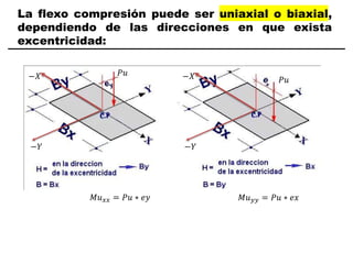 La flexo compresión puede ser uniaxial o biaxial,
dependiendo de las direcciones en que exista
excentricidad:
𝑃𝑢
𝑃𝑢
𝑀𝑢𝑥𝑥 = 𝑃𝑢 ∗ 𝑒𝑦 𝑀𝑢𝑦𝑦 = 𝑃𝑢 ∗ 𝑒𝑥
−𝑋
−𝑌
−𝑋
−𝑌
 