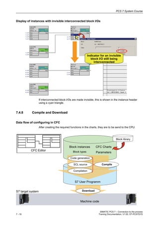Programm Connection 07 connection to the process v1.00_en | PDF