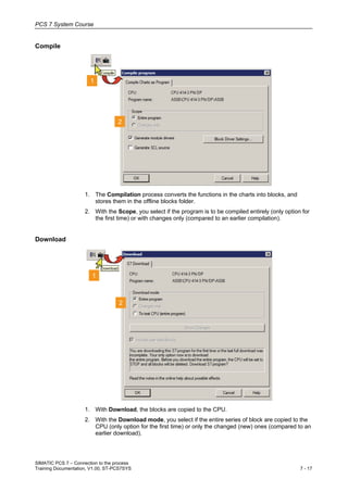 07 connection to the process v1.00_en | PDF