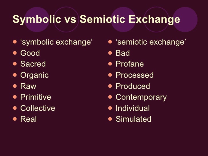 07 Contemporary Media Issues Baudrillard Symbolic Exchange Hyperrea…