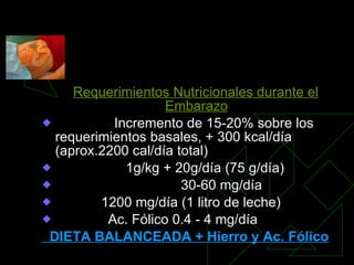 CONTROL Y CUIDADOS PRENATALES Requerimientos Nutricionales durante el Embarazo Calorías:  Incremento de 15-20% sobre los requerimientos basales, + 300 kcal/día  (aprox.2200 cal/día total)  Proteínas:   1g/kg + 20g/día (75 g/día)  Hierro Suplemental:  30-60 mg/día  Calcio:  1200 mg/día (1 litro de leche)  Folatos:  Ac. Fólico 0.4 - 4 mg/día DIETA BALANCEADA + Hierro y Ac. Fólico 