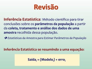 Inferência Estatística: Método científico para tirar
conclusões sobre os parâmetros da população a partir
da coleta, tratamento e análise dos dados de uma
amostra recolhida dessa população.
 Estatísticas da Amostra para Estimar Parâmetros da População
Inferência Estatística se resumindo a uma equação:
Revisão
Saídai = (Modeloi) + erroi
 
