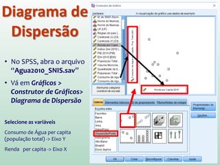 • No SPSS, abra o arquivo
“Agua2010_SNIS.sav”
• Vá em Gráficos >
Construtor de Gráficos>
Diagrama de Dispersão
Selecione as variáveis
Consumo de Água per capita
(população total) -> Eixo Y
Renda per capita -> Eixo X
Diagrama de
Dispersão
 