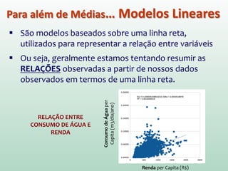 Para além de Médias… Modelos Lineares
 São modelos baseados sobre uma linha reta,
utilizados para representar a relação entre variáveis
 Ou seja, geralmente estamos tentando resumir as
RELAÇÕES observadas a partir de nossos dados
observados em termos de uma linha reta.
ConsumodeÁguaper
Capita(m3/dia/ano)
Renda per Capita (R$)
RELAÇÃO ENTRE
CONSUMO DE ÁGUA E
RENDA
 