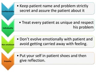 Confidentiality
• Keep patient name and problem strictly
secret and assure the patient about it
Individuality
• Treat every patient as unique and respect
his problem
Non emotional
• Don’t evolve emotionally with patient and
avoid getting carried away with feeling.
Empathy
• Put your self in patient shoes and then
give reflection.
 