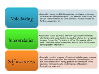 •Counselors should be skilled in organized note-taking techniques
in order to record important points that were discussed during the
session and information the client provided. This can be used for
further analysis later on.
Note-taking
•Counselors should be able to interpret vague information that a
client shares and place it within the context of what they are going
through. Phrases like "I'm just so tired," or "I'm on edge all the
time," constitute further information, and it is up to the counselor
to interpret this information.
Interpretation
•Counselors need to be aware of how their body language, gestures
and tone of voice can affect their client and their willingness to
talk about the situation. Having good self-awareness can keep a
counselor from accidentally exhibiting signs of boredom,
frustration or judgment.
Self-awareness
 