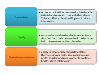 • An important skill for a counselor is to be able
to build and maintain trust with their clients.
This can affect a client's willingness to share
information.
Trustworthiness
• A counselor needs to be able to see a client's
situation from their perspective in order to best
help them overcome their obstacles
Empathy
• ability to emotionally compartmentalize
themselves from their clients and maintain
professional boundaries in order to continue
healthy client relationships.
Emotional compartmentalization
 