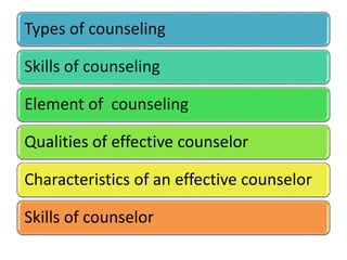 Types of counseling
Skills of counseling
Element of counseling
Qualities of effective counselor
Characteristics of an effective counselor
Skills of counselor
 