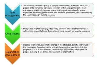 Team
management
• The administration of a group of people assembled to work on a particular
project or to perform a particular function within an organization . Team
management typically involves setting team priorities and performance
objectives, reviewing performance and methods employed , and spearheading
the team's decision making process.
Crisis trauma
• One person might be deeply affected by an event while another individual
suffers little or no ill effects. Counseling is done to such persons by counselor
Organization
development
• Practice of planned, systematic change in the attitudes, beliefs, and values of
the employees through creation and reinforcement of long-term training
programs. OD is action oriented. Counseling is provided to employees for
proper planning & for better development of organization.
 