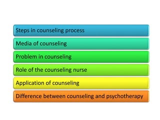 Steps in counseling process
Media of counseling
Problem in counseling
Role of the counseling nurse
Application of counseling
Difference between counseling and psychotherapy
 