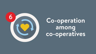 6
Co-operation
among
co-operatives
 
