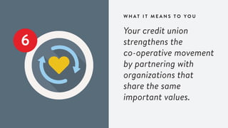 6
W H A T I T M E A N S T O Y O U
Your credit union
strengthens the
co-operative movement
by partnering with
organizations that
share the same
important values.
 