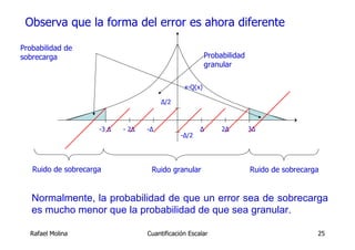 Observa que la forma del error es ahora diferente

Probabilidad de
sobrecarga                                               Probabilidad
                                                         granular

                                                x-Q(x)

                                        Δ/2



                     -3 Δ   - 2Δ   -Δ                 Δ       2Δ        3Δ
                                               -Δ/2




   Ruido de sobrecarga              Ruido granular                      Ruido de sobrecarga


   Normalmente, la probabilidad de que un error sea de sobrecarga
   es mucho menor que la probabilidad de que sea granular.

  Rafael Molina                    Cuantificación Escalar                                 25
 