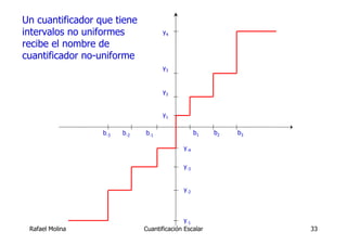 Un cuantificador que tiene
intervalos no uniformes              y4

recibe el nombre de
cuantificador no-uniforme
                                    y3


                                     y2


                                    y1

                  b-3   b-2   b-1                 b1   b2   b3

                                            y-4


                                            y-3


                                            y-2



                                             y-1
 Rafael Molina                Cuantificación Escalar             33
 