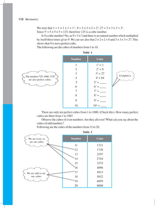 110 MATHEMATICS
The numbers 729, 1000, 1728
are also perfect cubes.
We note that 1 = 1 × 1 × 1 = 13
; 8 = 2 × 2 × 2 = 23
; 27 = 3 × 3 × 3 = 33
.
Since 53
= 5 × 5 × 5 = 125, therefore 125 is a cube number.
Is9acubenumber?No,as9=3×3andthereisnonaturalnumberwhichmultiplied
by itself three times gives 9. We can see also that 2 × 2 × 2 = 8 and 3 × 3 × 3 = 27. This
shows that 9 is not a perfect cube.
The following are the cubes of numbers from 1 to 10.
Table 1
Number Cube
1 13
= 1
2 23
= 8
3 33
= 27
4 43
= 64
5 53
= ____
6 63
= ____
7 73
= ____
8 83
= ____
9 93
= ____
10 103
= ____
There are only ten perfect cubes from 1 to 1000. (Check this). How many perfect
cubes are there from 1 to 100?
Observe the cubes of even numbers.Are they all even?What can you say about the
cubes of odd numbers?
Following are the cubes of the numbers from 11 to 20.
Table 2
Number Cube
11 1331
12 1728
13 2197
14 2744
15 3375
16 4096
17 4913
18 5832
19 6859
20 8000
We are odd so are
our cubes
We are even, so
are our cubes
Complete it.
 