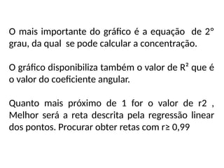 O mais importante do gráfico é a equação de 2º
grau, da qual se pode calcular a concentração.
O gráfico disponibiliza também o valor de R² que é
o valor do coeficiente angular.
Quanto mais próximo de 1 for o valor de r2 ,
Melhor será a reta descrita pela regressão linear
dos pontos. Procurar obter retas com r≥ 0,99
 
