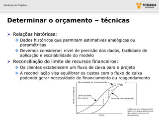 Gerência de Projetos




  Determinar o orçamento – técnicas

   Relações históricas:
          Dados históricos que permitam estimativas analógicas ou
           paramétricas
          Devemos considerar: nível de precisão dos dados, facilidade de
           aplicação e escalabilidade do modelo
   Reconciliação do limite de recursos financeiros:
          Os clientes estabelecem um fluxo de caixa para o projeto
          A reconciliação visa equilibrar os custos com o fluxo de caixa
           podendo gerar necessidade de financiamento ou reagendamento
 