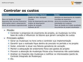 Gerência de Projetos




  Controlar os custos
Entradas                           Ferramentas e Técnicas              Saídas
                                    Gestão do Valor Agregado          Medições de desempenho do trabalho
Plano de Gestão do Projeto          Previsão                          Previsões de orçamento
Requisitos dos recursos financeiros Índice de desempenho para término Ativos de processos atualizado
Informações sobre o desempenho      Análise de desempenho             Solicitações de mudança
Ativos de processos organizacionais Análise da variação               Plano de Gestão do Projeto atualizado
                                    Software de GP                    Documentos do projeto atualizados

   Missão:
          Controlar o progresso do orçamento do projeto, as mudanças na linha
           base de custo e influenciar os fatores que geram variações de custos
   Principais ações:
          Gerar as mudanças na hora certa e controlar sua implementação
          Garantir que o realizado fique dentro do previsto no período e no projeto
          Isolar, entender e atuar nos fatores geradores de variação
          Manter a adequação do andamento físico aos gastos do projeto
          Prevenir a absorção de mudanças físicas e/ou financeiras não autorizadas
          Analisar os impactos das mudanças e notificar os interessados (parte do
           Controle Integrado de Mudanças)
          Etc.
 