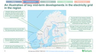 10
An illustration of key mid-term developments in the electricity grid
in the region
Grid map source: ENTSO-E TYNDP 2018 ...