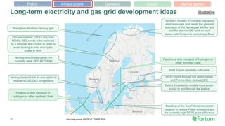 11
Long-term electricity and gas grid development ideas
Grid map source: ENTSO-E TYNDP 2018
Northern Norway (Finnmark) has...