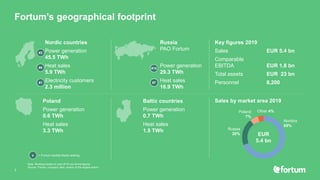 Fortum’s geographical footprint
5
Key figures 2019
Sales EUR 5.4 bn
Comparable
EBITDA EUR 1.8 bn
Total assets EUR 23 bn
Pe...