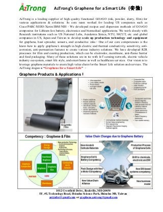 AzTrong’s Graphene for a Smart Life (安強)
AzTrong is a leading supplier of high quality functional GO/rGO (ink, powder, slurry, film) for
various applications & solutions. Its core team worked for leading US companies such as
Cisco/PARC/SEEO/Xerox/IBM/NIH。We developed recipes and dispersion methods of GO/rGO
composites for Lithium-Ion battery, electronics and biomedical applications. We work closely with
Research institutions such as US National Labs, Academia Sinica, NTU, MCUT, etc. and global
companies in US, Japan and Taiwan to develop scale up production technology and equipment
for graphene, heat spreader, sensors, and conductive inks。One of our core competencies is the
know-how to apply graphene’s strength in high electric and thermal conductivity, sensitivity, anti-
corrosion, anti-permeation features to create various industry solutions. We have developed R2R
processes for film and coating production, which can be electrodes, membrane, anti-flame barrier
and food packaging. Many of these solutions are in tie with IoT sensing network, electric vehicle
industry ecosystem, smart life style, and smart home as well as healthcare services. Our vision is to
leverage graphene materials to create high value chain for the Smart Life solution and services. The
AzTrong slogan is “Graphene for a Smart Life” 。
Graphene Products & Applications：
1012 Crestfield Drive, Rockville, MD 20850
5F, #5, Technology Road, Hsinchu Science Park, Hsinchu 300, Taiwan
azt.infor@gmail.com or graphene.aztrong@gmail.com
 